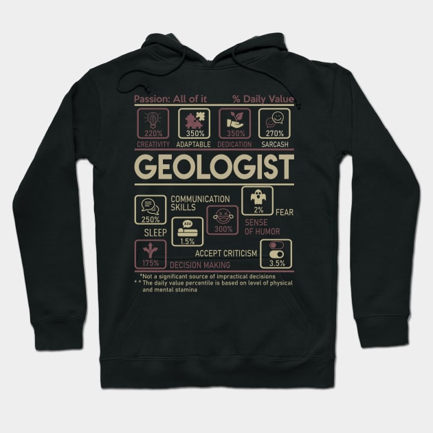 Geologist T Shirt - Multitasking Daily Value Gift Item Tee Hoodie by candicekeely6155